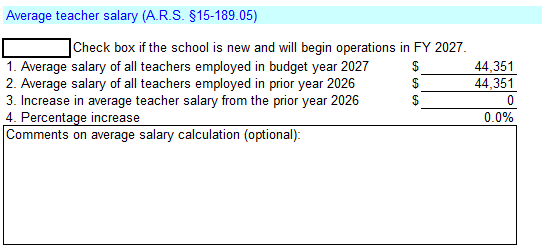 Peoria Prep average teacher salary budget posting for fiscal year 2027